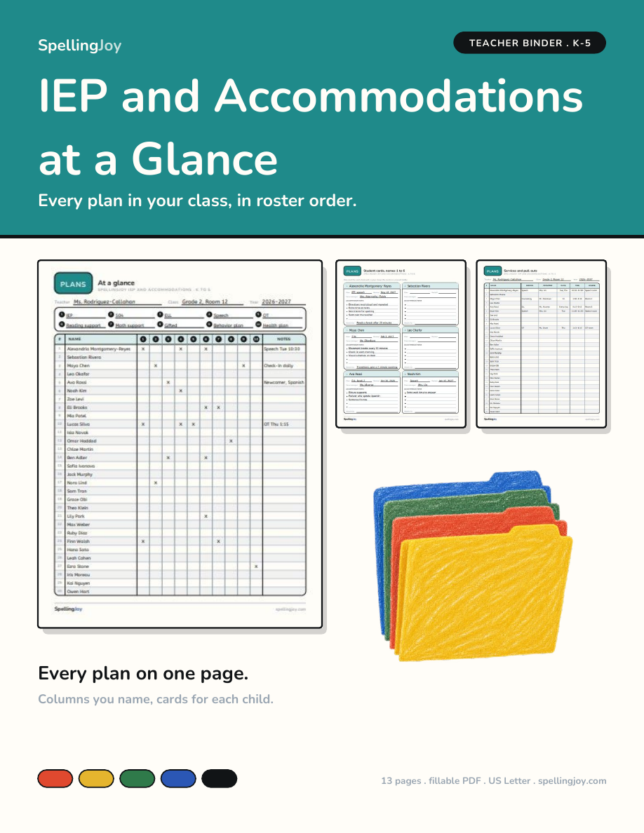 IEP and Accommodations at a Glance cover