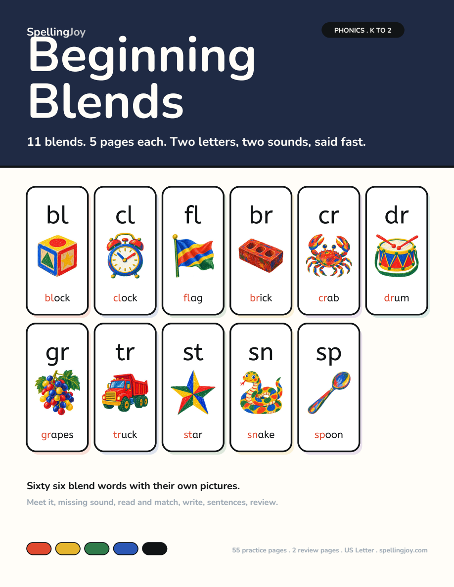 Beginning Blends cover